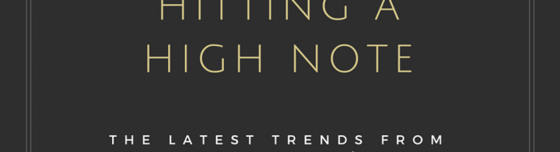 Interior Design Trends from High Point Market – Part III